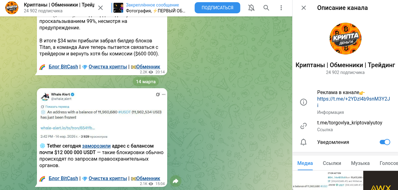 testmozikbot отзывы testmozikbot отзывы