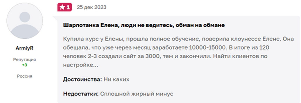 елена черновец