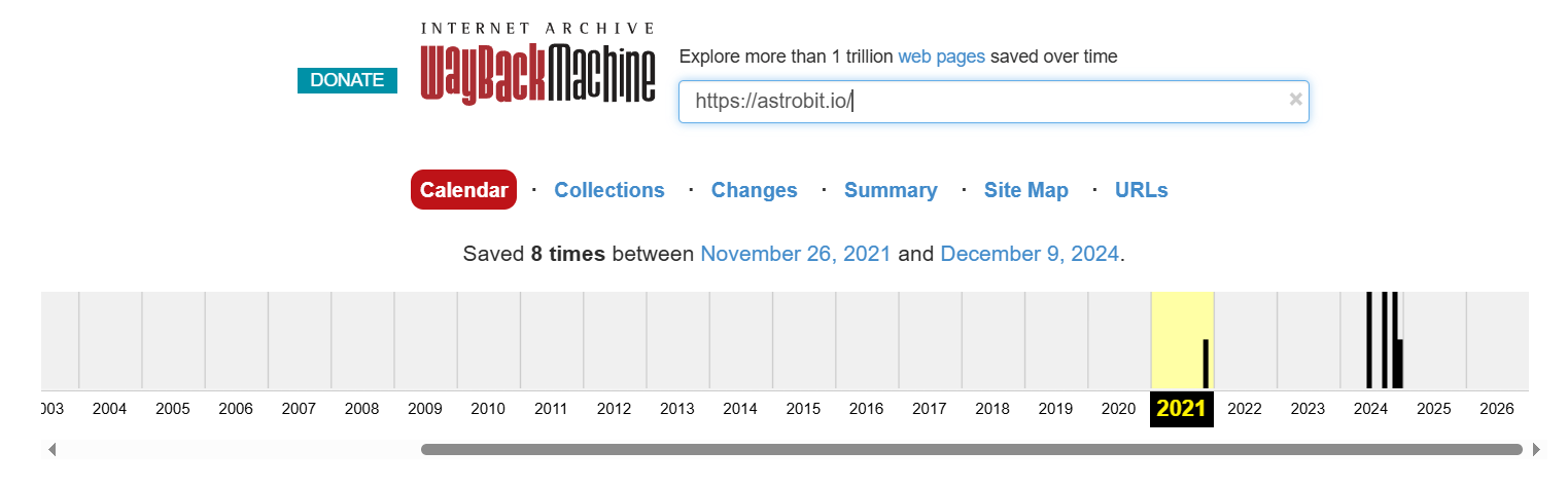astrobit отзывы