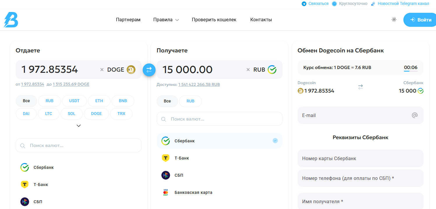 bit buy биржа
