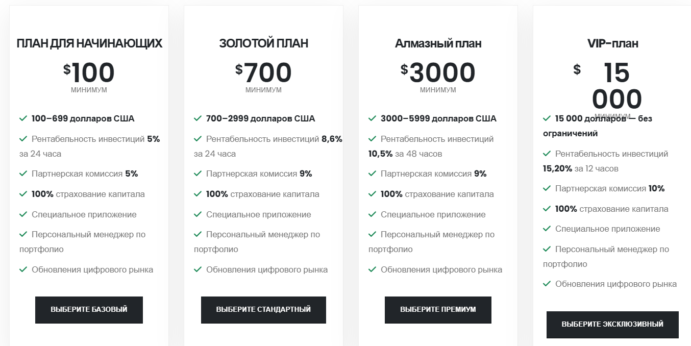 capital trade limited