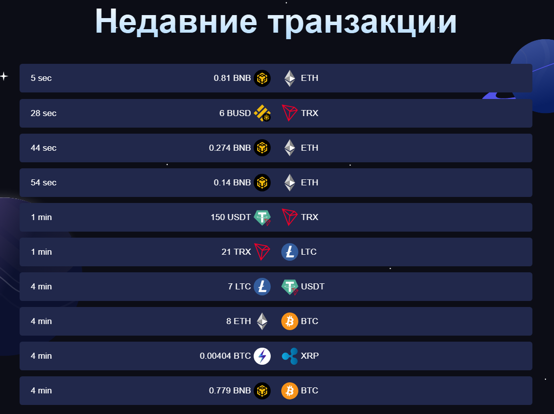 dexswaper отзывы