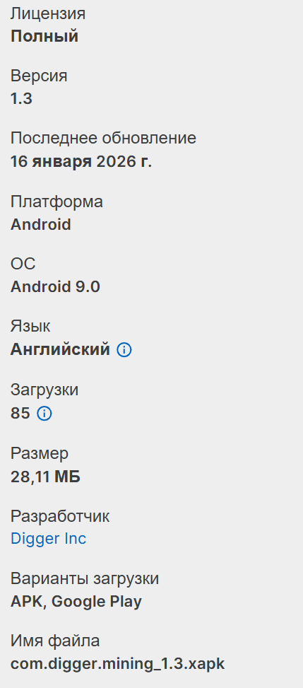 digging btc mining отзыва