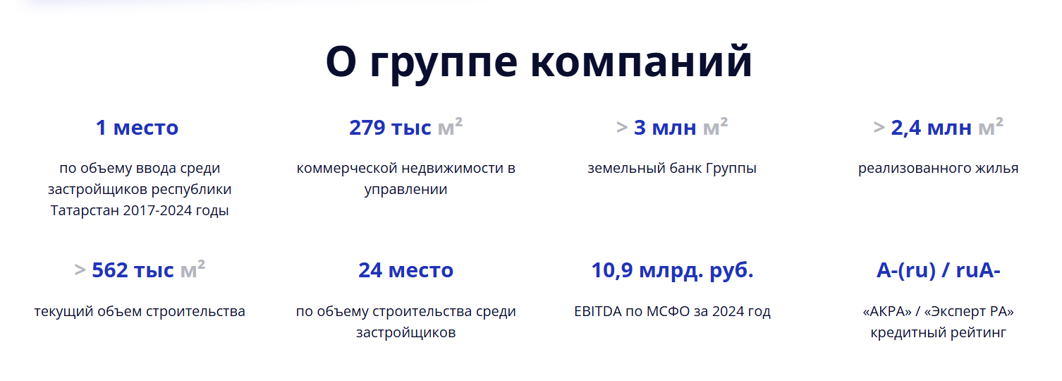 g group инвестиции