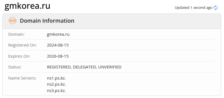 goldmotors отзывы