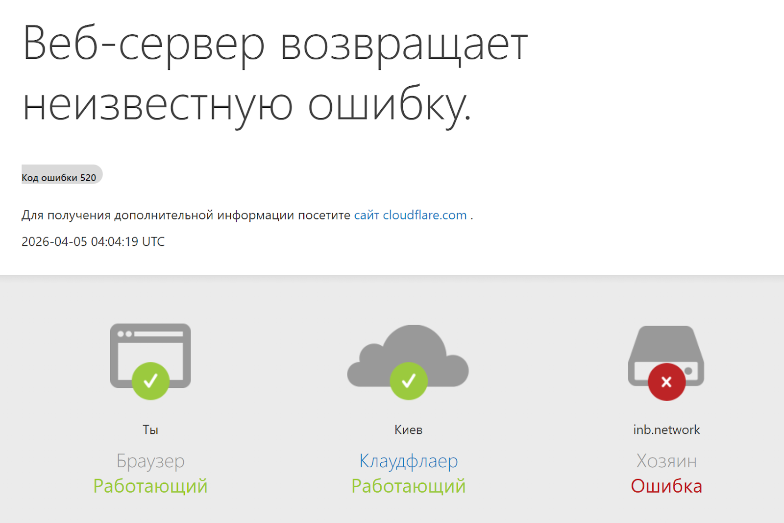 inb network inb network