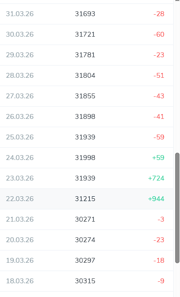 ирина подрез отзывы