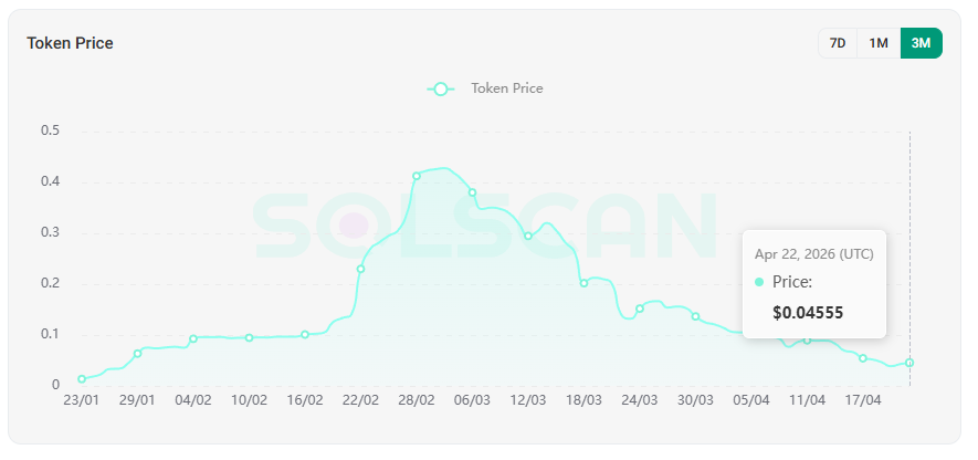 lifesol отзывы