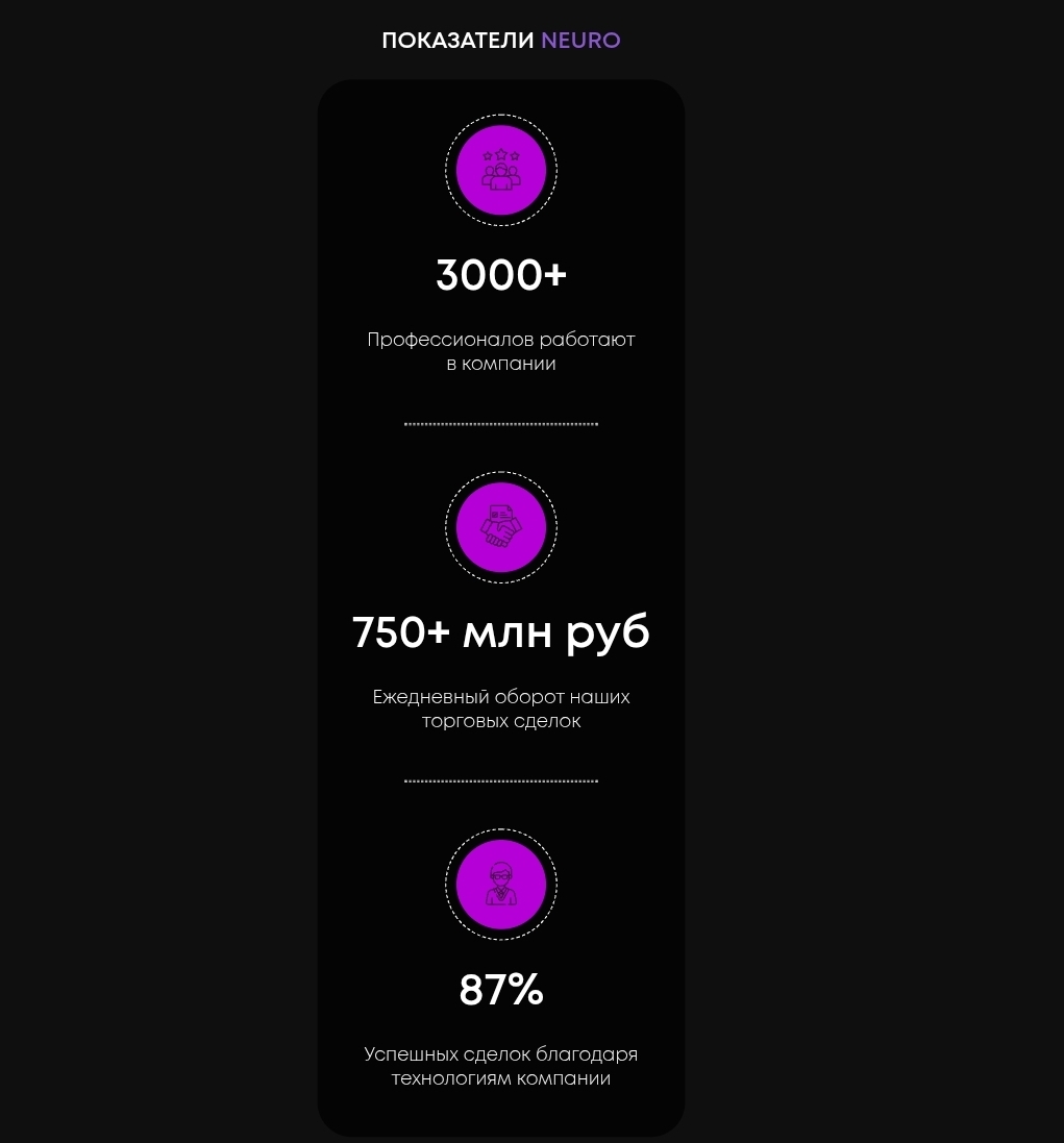 neeuroo com развод
