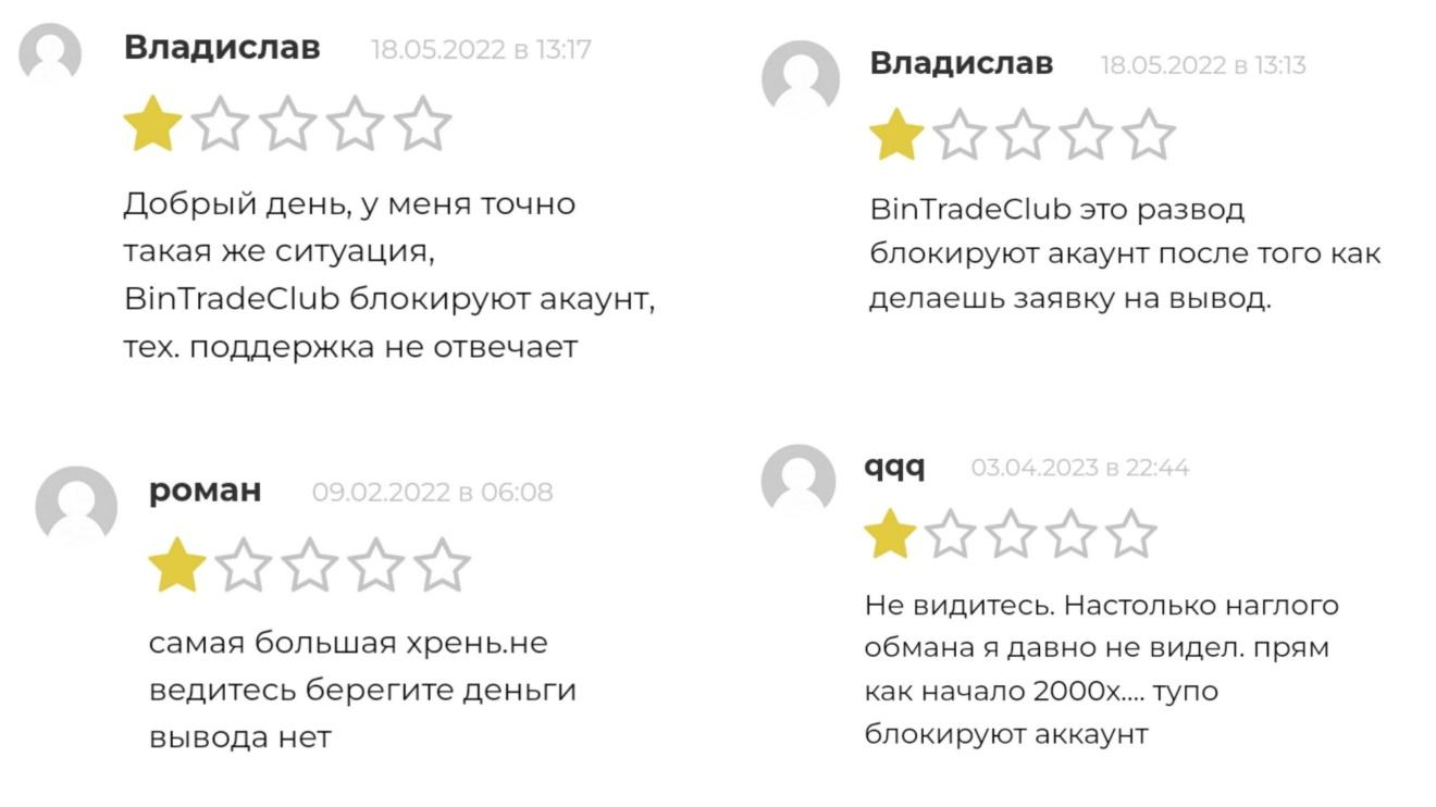 отзывы о платформе brandbulktrade