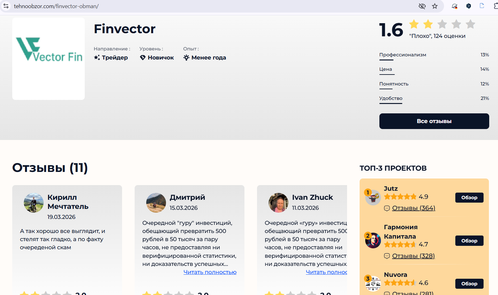 приложение finvector