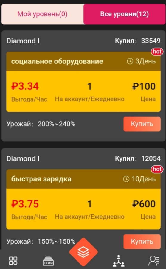 реальные отзывы о мейтуан 11 сом