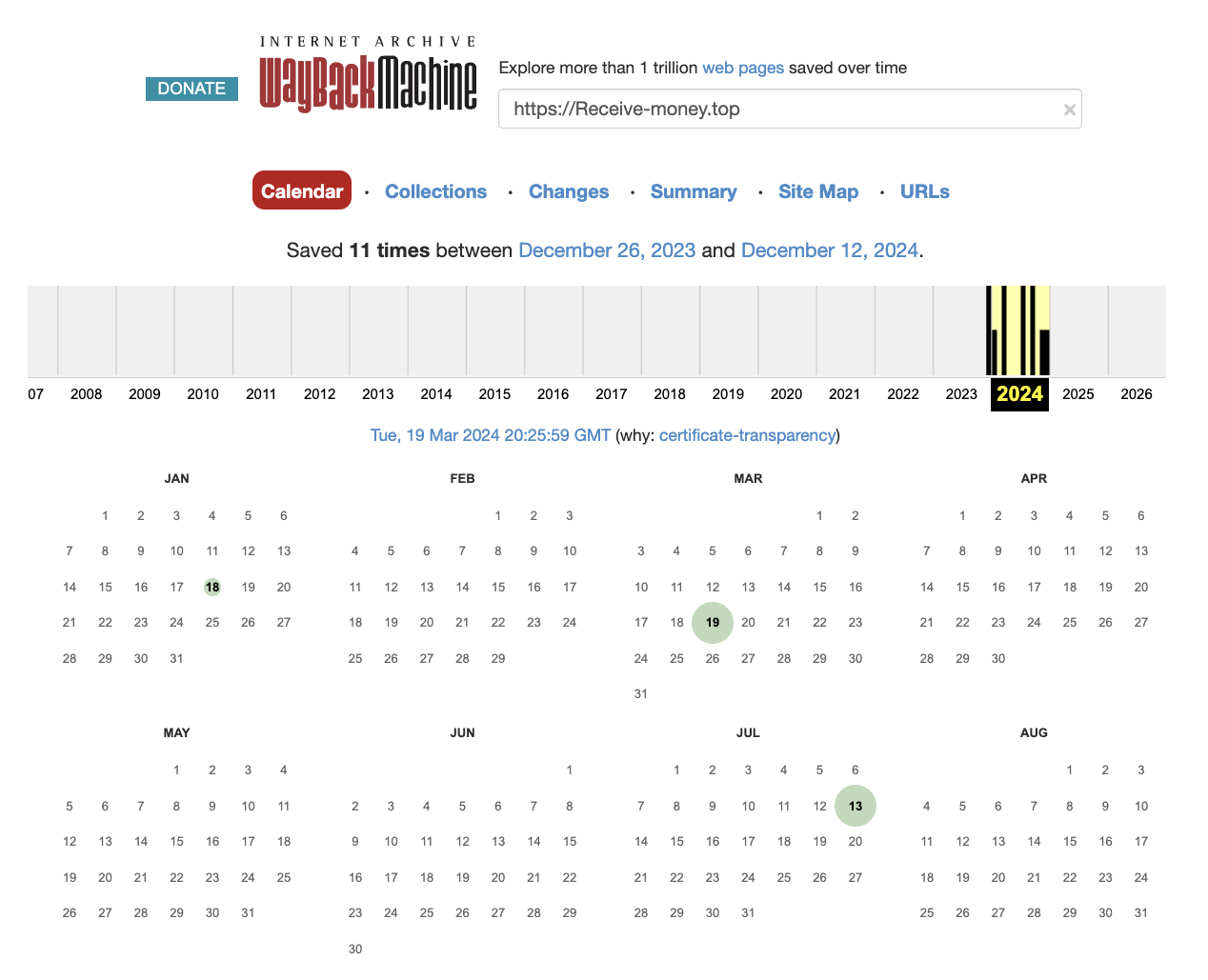 receive money отзывы receive money отзывы