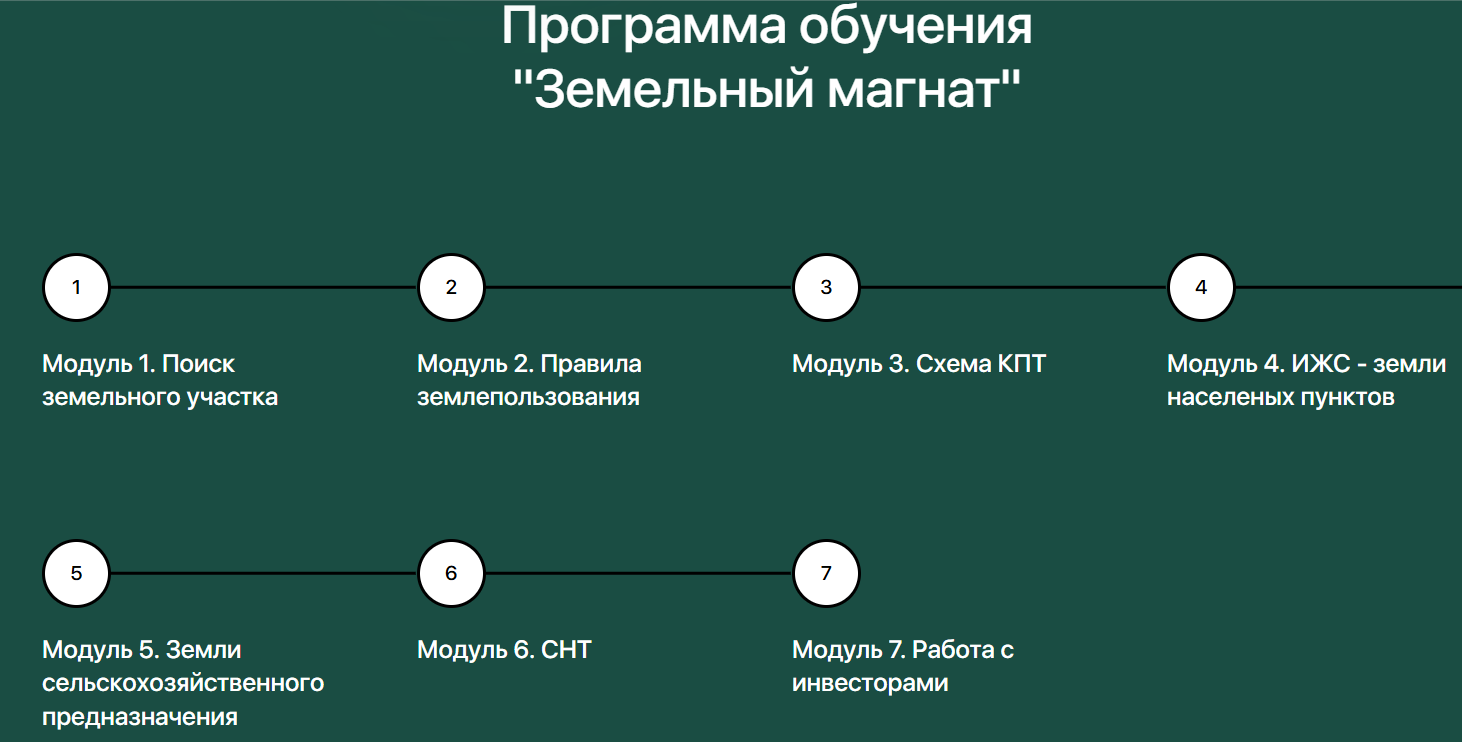 школа татьяны нова