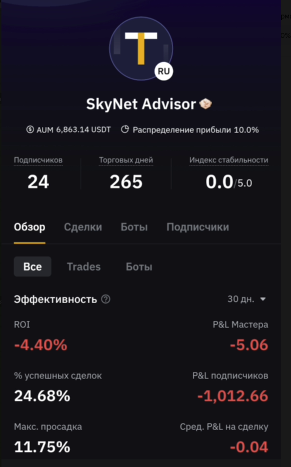 скайнет бот