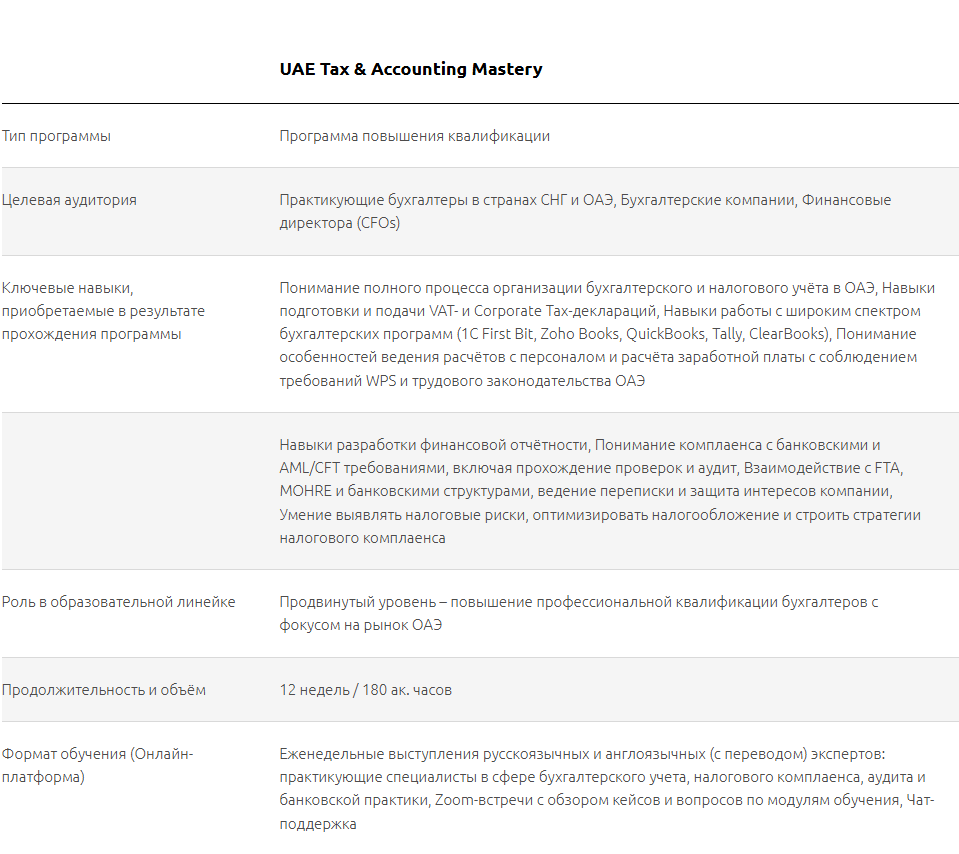 таксера академия
