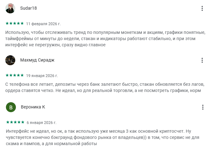 tradernet by отзывы tradernet by отзывы