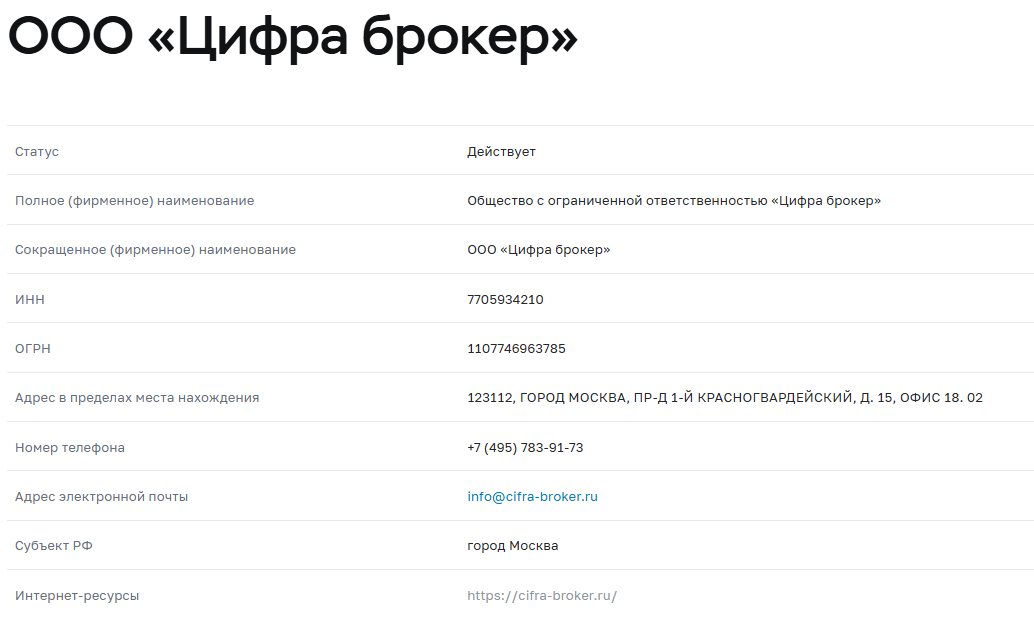 трейдер нет трейдер нет