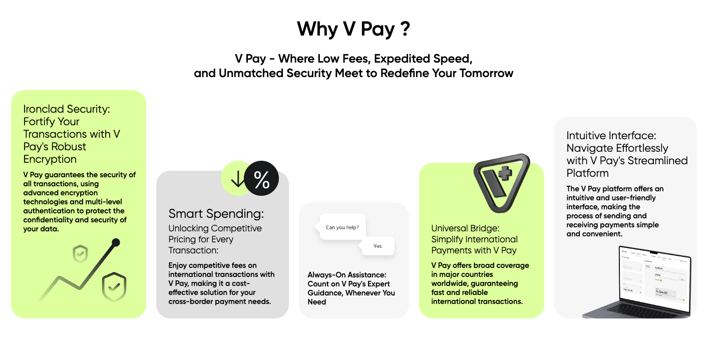 v plus greater bay exchange limited отзывы