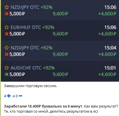 ваня спб трейдинг отзывы