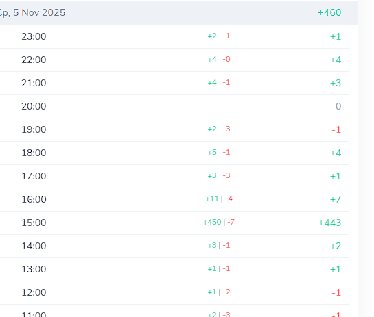 вячеслав малых обучение вячеслав малых обучение