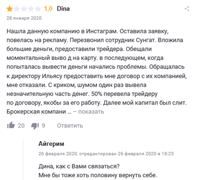 wall street invest partners отзывы