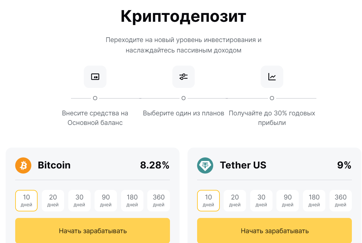 Xbitnet отзывы