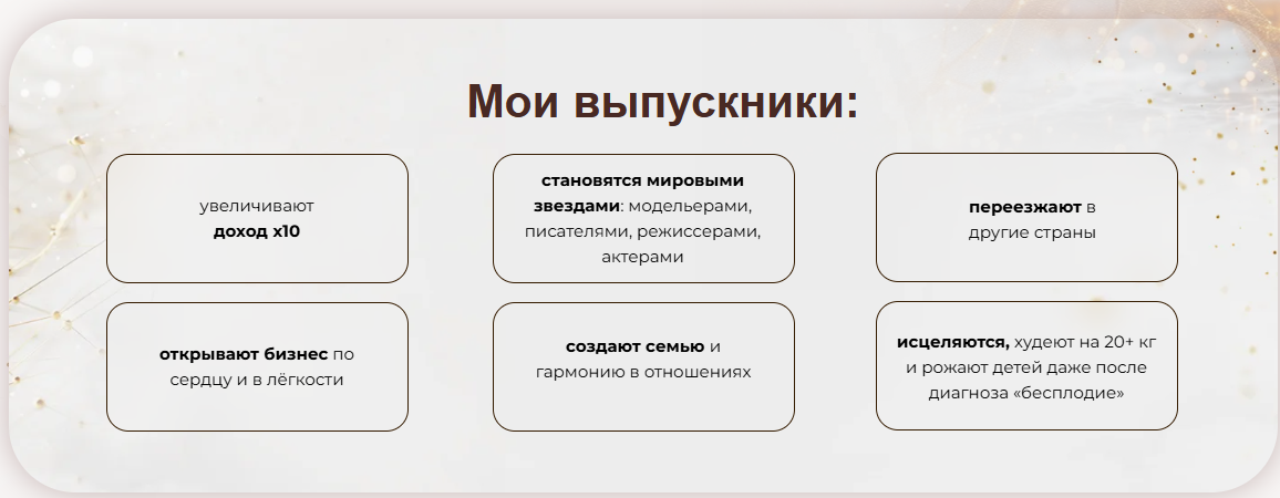 елена вайлер код денег