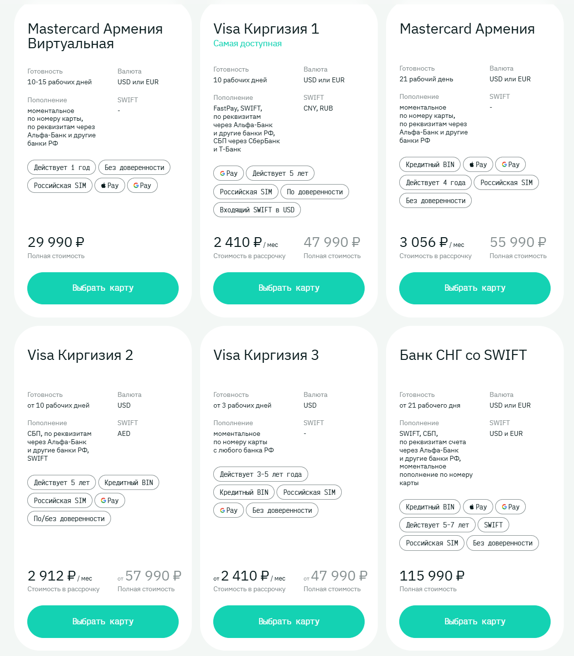ab cardlist ru отзывы