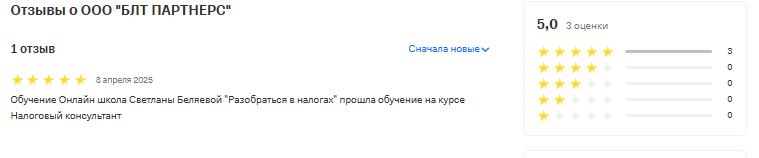 академия афина светланы беляевой