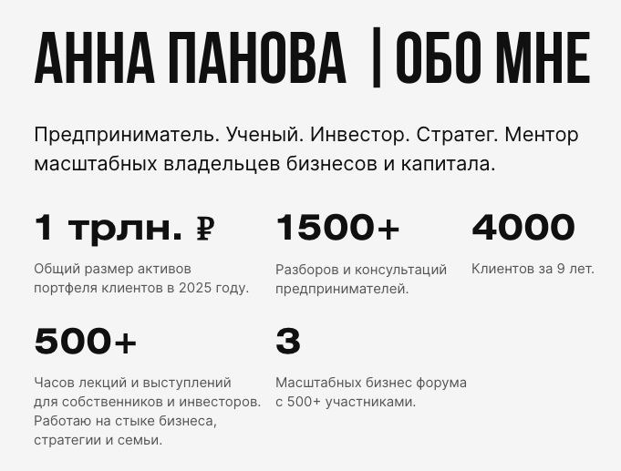 анна панова