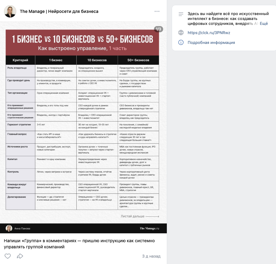 annapanova ru