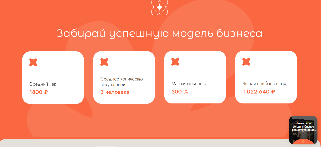 арома джет франшиза