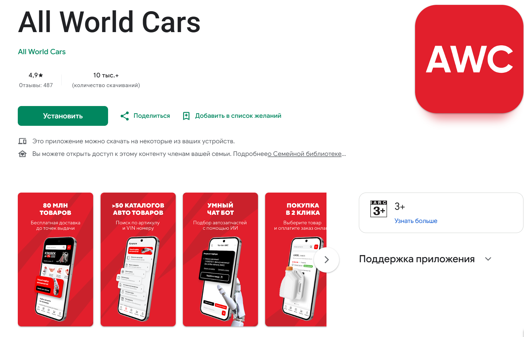 awc франшиза отзывы