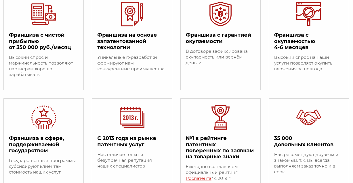 франшиза bebrand