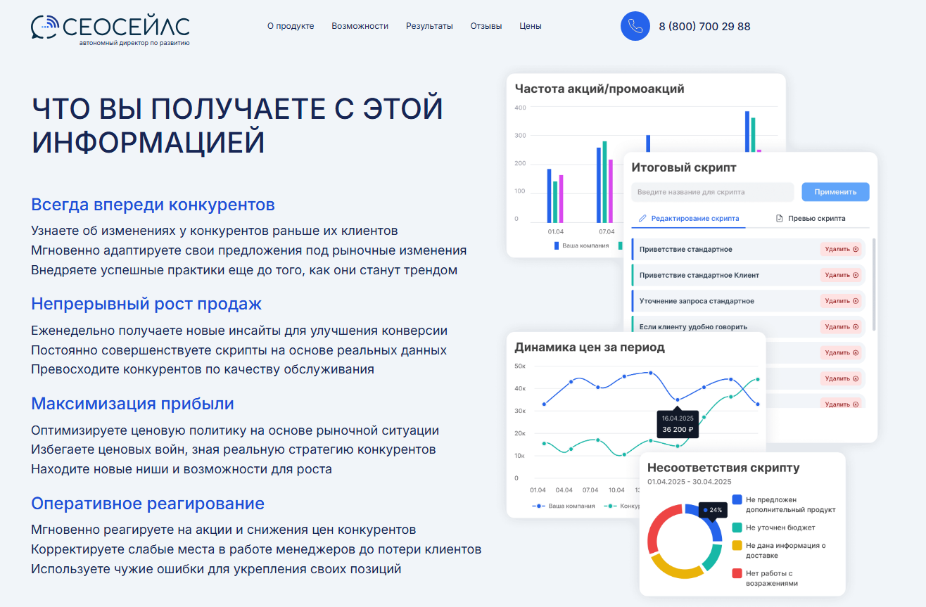 франшиза сеосейлс отзывы франшиза сеосейлс отзывы