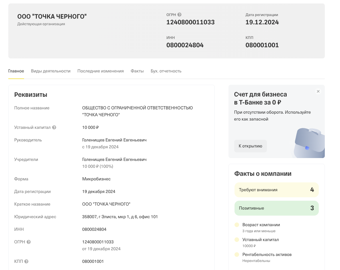 франшиза точка черного