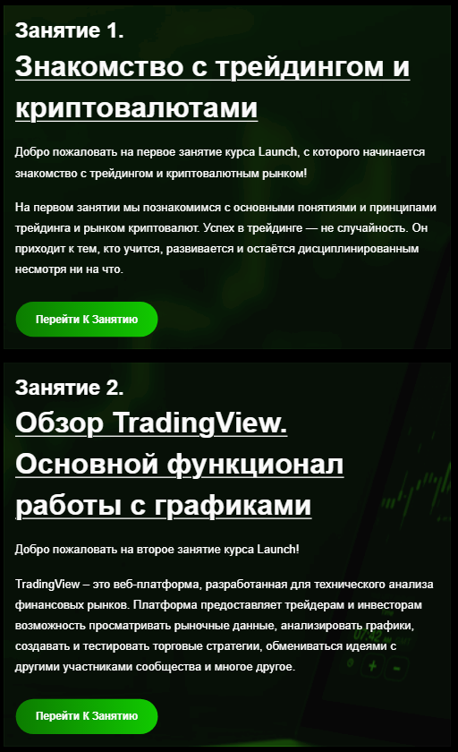 hodie trading academy отзывы