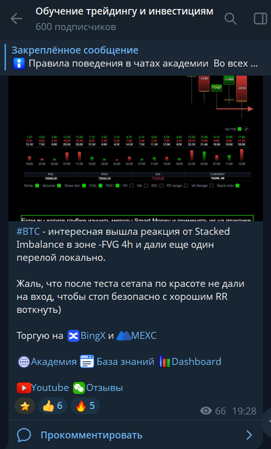 hodie trading academy отзывы