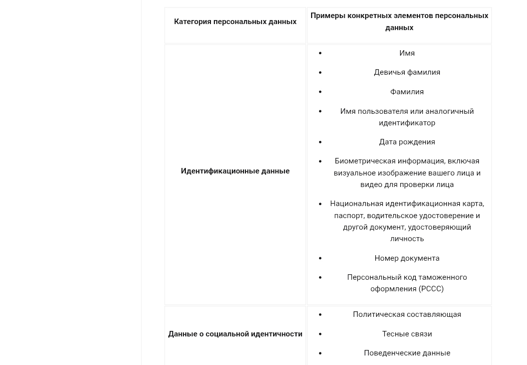 Карта Bitget отзывы