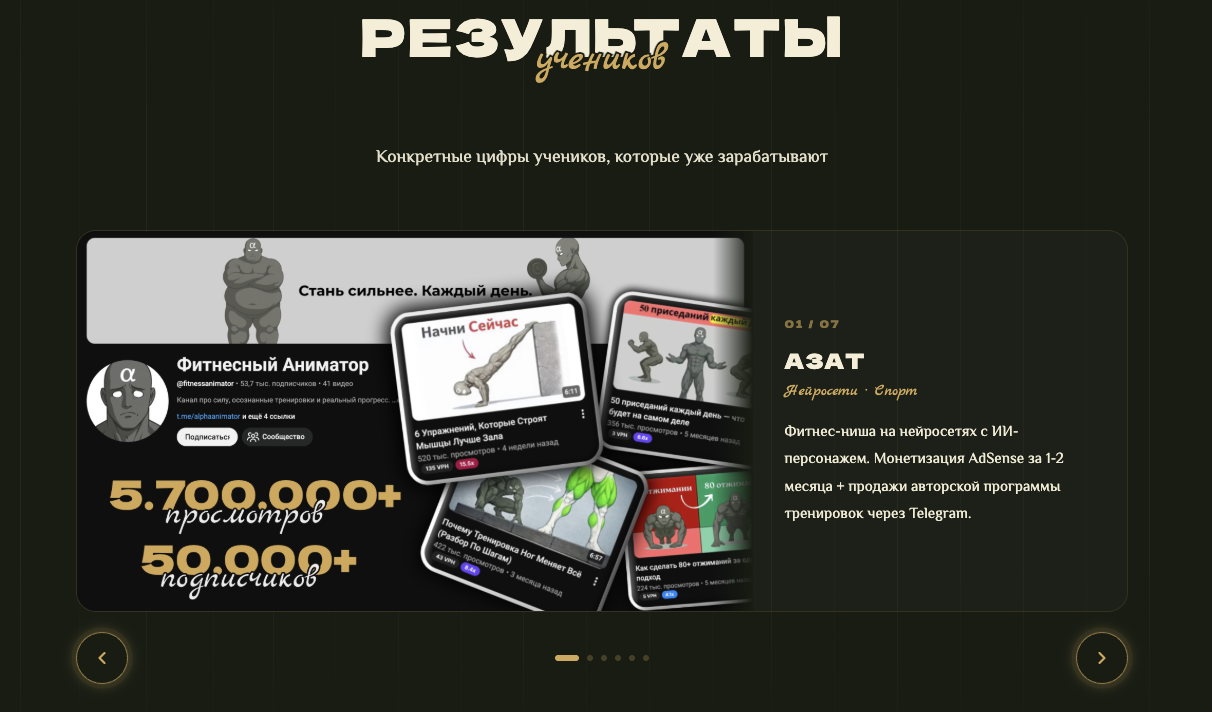 курс vizavi academy курс vizavi academy