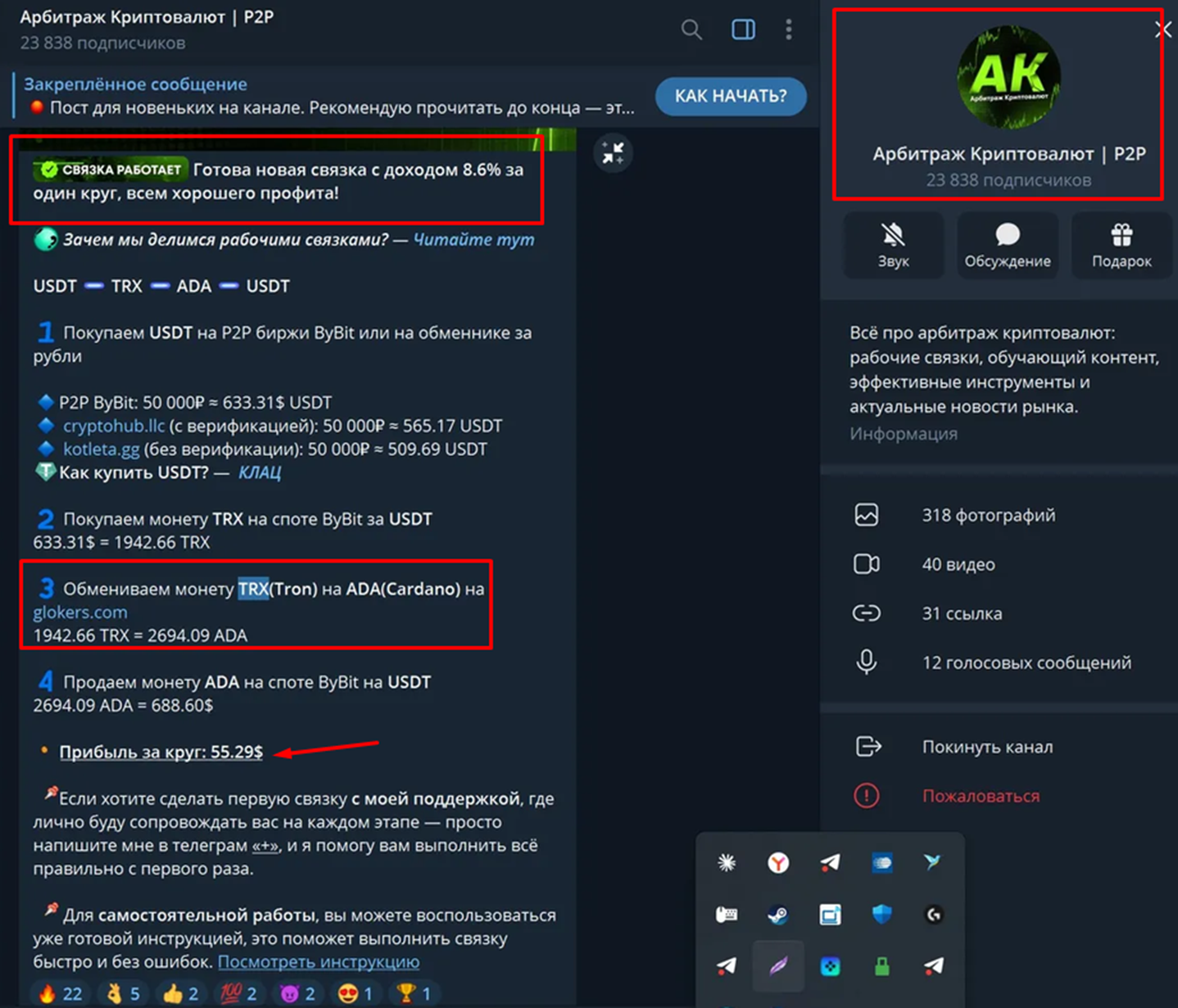 отзывы glokers com