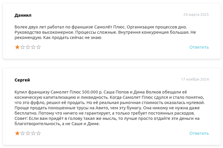 отзывы по франшизе самолет плюс