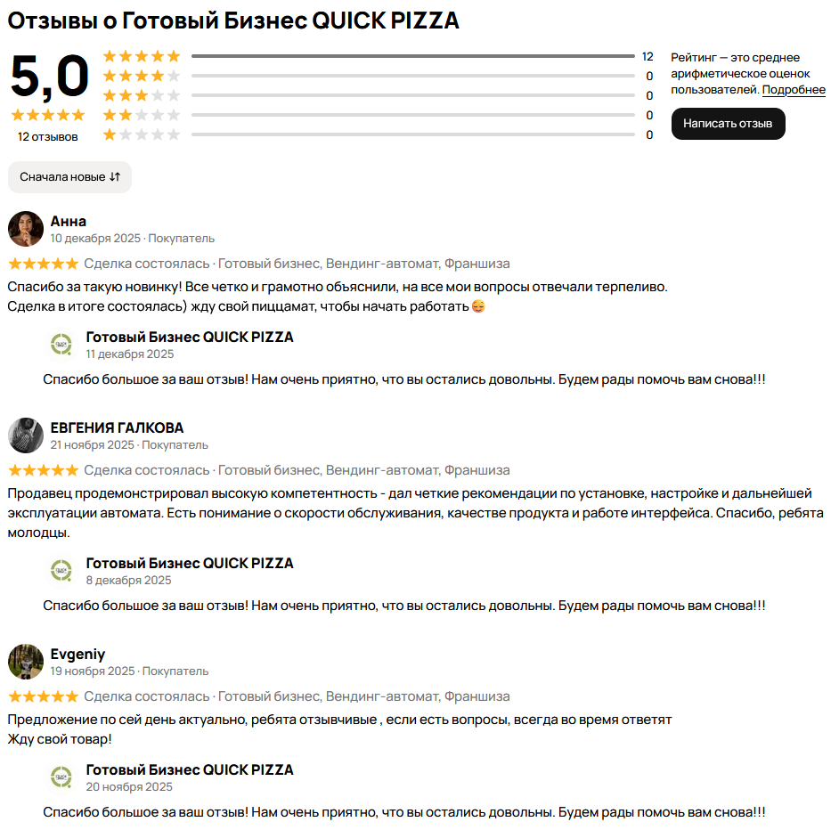 quick pizza франшиза отзывы