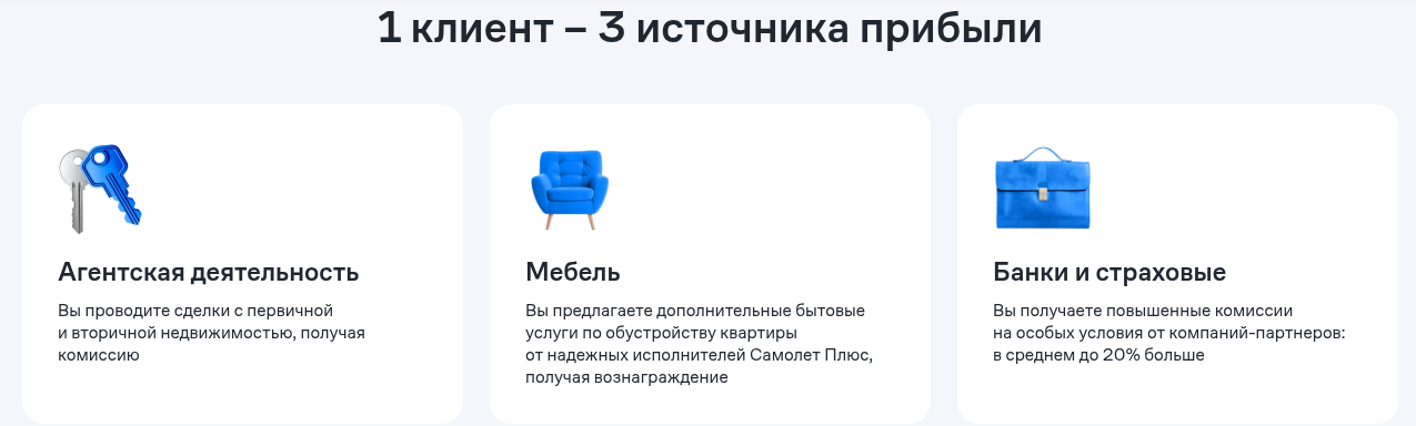 самолет плюс агентство недвижимости франшиза