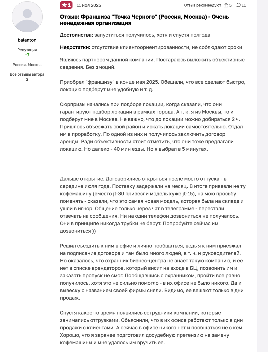 сколько стоит франшиза точка черного