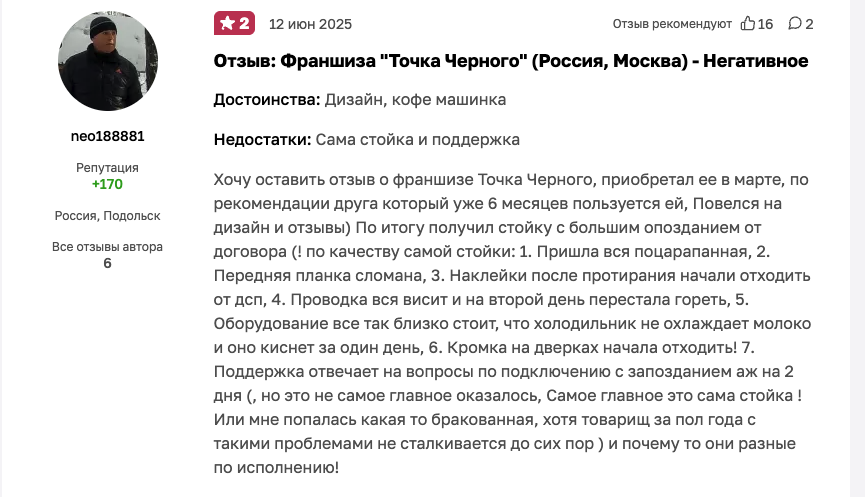 точка черного кофейня франшиза отзывы