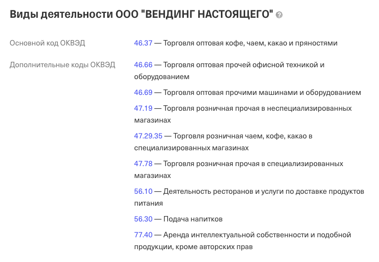 точка черного отзывы о франшизе