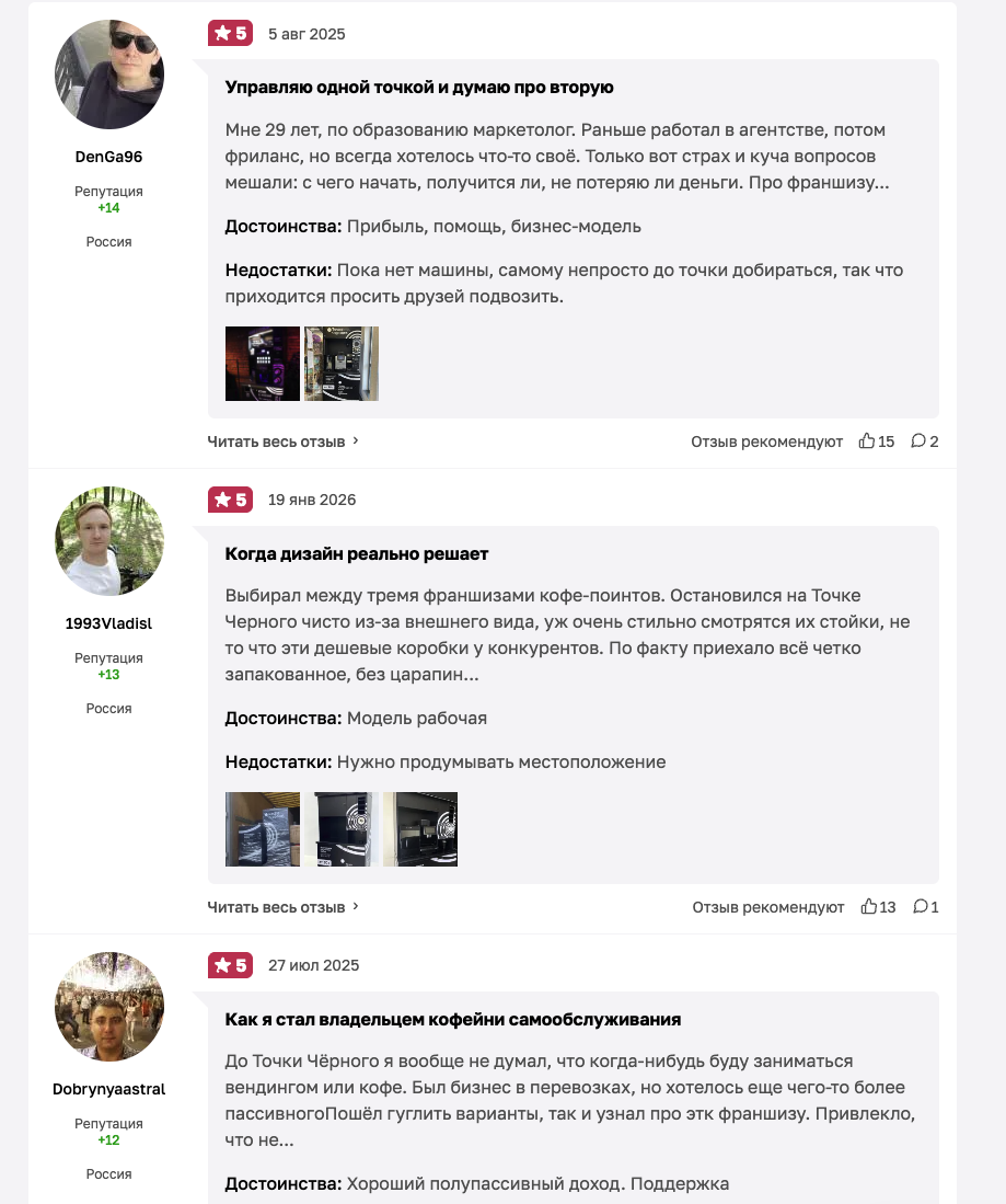 точка черного отзывы о франшизе