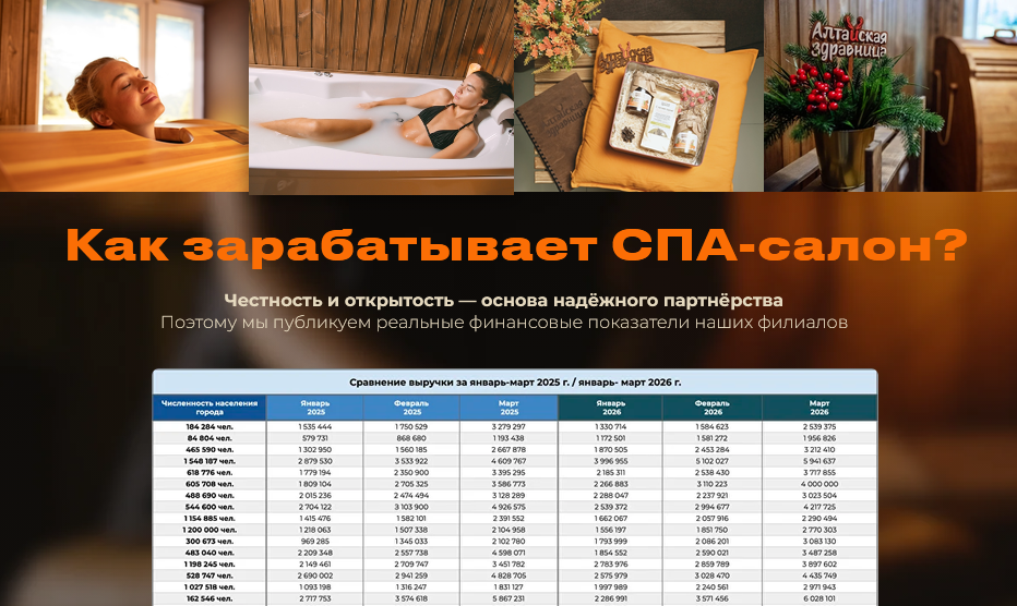 алтайская здравница отзывы